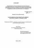 Винник, Светлана Иштвановна. Адаптационная способность кур яичных кроссов к разным условиям среды: дис. кандидат биологических наук: 06.02.01 - Разведение, селекция, генетика и воспроизводство сельскохозяйственных животных. Москва. 2006. 117 с.