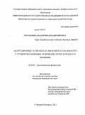 Журавлева, Екатерина Владимировна. Адаптационные особенности зрительного анализатора у студентов различных этнических групп в процессе обучения: дис. кандидат медицинских наук: 14.03.03 - Патологическая физиология. Нижний Новгород. 2011. 138 с.