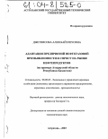 Джетписова, Алия Байтлеуовна. Адаптация предприятий нефтегазовой промышленности к спросу на рынке нефтепродуктов: На примере Атырауской области Республики Казахстан: дис. кандидат экономических наук: 08.00.05 - Экономика и управление народным хозяйством: теория управления экономическими системами; макроэкономика; экономика, организация и управление предприятиями, отраслями, комплексами; управление инновациями; региональная экономика; логистика; экономика труда. Астрахань. 2003. 141 с.