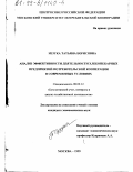 Иззука, Татьяна Борисовна. Анализ эффективности деятельности хлебопекарных предприятий потребительской кооперации в современных условиях: дис. кандидат экономических наук: 08.00.12 - Бухгалтерский учет, статистика. Москва. 1999. 192 с.