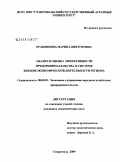 Краюшкина, Марина Викторовна. Анализ и оценка эффективности предпринимательства в системе внешнеэкономической деятельности региона: дис. кандидат экономических наук: 08.00.05 - Экономика и управление народным хозяйством: теория управления экономическими системами; макроэкономика; экономика, организация и управление предприятиями, отраслями, комплексами; управление инновациями; региональная экономика; логистика; экономика труда. Ставрополь. 2009. 175 с.