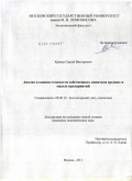 Кривда, Сергей Викторович. Анализ и оценка стоимости собственного капитала средних и малых предприятий: дис. кандидат экономических наук: 08.00.12 - Бухгалтерский учет, статистика. Москва. 2011. 142 с.