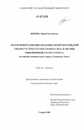 Фокина, Мария Евгеньевна. Анализ информационно-знаковых полей енотовидной собаки (Nyctereutes procyonoides Gray) и лисицы обыкновенной (Vulpes vulpes L.): на примере национального парка "Самарская Лука": дис. кандидат биологических наук: 03.00.16 - Экология. Самара. 2006. 153 с.