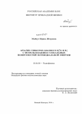 Майзус, Ирина Игоревна. Анализ спектров молекул H162O и H+3 с использованием глобальных поверхностей потенциальной энергии: дис. кандидат наук: 01.04.03 - Радиофизика. Нижний Новгород. 2014. 128 с.