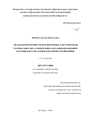 Миняйло Оксана Николаевна. Анализ вовлеченности полиморфных локусов генов матриксных металлопротеиназ в развитие язвенной болезни желудка  и двенадцатиперстной кишки: дис. кандидат наук: 00.00.00 - Другие cпециальности. ФГАОУ ВО «Белгородский государственный национальный исследовательский университет». 2022. 153 с.