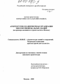 Коршунова, Наталья Николаевна. Архитектурно-планировочная организация многофункциональных зданий: На примере жилищного строительства в Москве: дис. кандидат архитектуры: 18.00.02 - Архитектура зданий и сооружений. Творческие концепции архитектурной деятельности. Москва. 2002. 216 с.