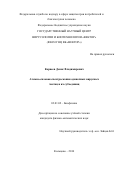 Корнеев Денис Владимирович. Атомно-силовая спектроскопия одиночных вирусных частиц и их субъединиц: дис. кандидат наук: 03.01.02 - Биофизика. ФГБОУ ВО «Московский государственный университет имени М.В. Ломоносова». 2016. 109 с.