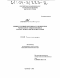 Еременко, Светлана Валерьевна. Биоресурсный потенциал плодородия черноземов обыкновенных Урало-Сакмарского междуречья: дис. кандидат биологических наук: 03.00.32 - Биологические ресурсы. Оренбург. 2003. 212 с.