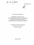 Кузнецова, Виктория Валерьевна. Боярышница (Aporia crataegi L.) в пригородных насаждениях г. Красноярска: Биология, динамика численности, взаимодействие с кормовыми растениями: дис. кандидат биологических наук: 03.00.16 - Экология. Красноярск. 2004. 155 с.