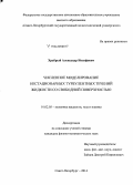 Храбрый, Александр Иосифович. Численное моделирование нестационарных турбулентных течений жидкости со свободной поверхностью: дис. кандидат наук: 01.02.05 - Механика жидкости, газа и плазмы. Санкт-Петербург. 2014. 154 с.