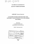 Бойнович, Людмила Борисовна. Дальнодействующие поверхностные силы, связанные с молекулярной структурой в жидких прослойках: дис. доктор физико-математических наук: 02.00.04 - Физическая химия. Москва. 2004. 311 с.