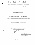 Горбунов, Иван Анатольевич. Диагностические возможности психофизиологических характеристик человека: дис. кандидат психологических наук: 19.00.02 - Психофизиология. Санкт-Петербург. 2005. 256 с.