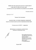 Талалин, Лев Алексеевич. Диагностика и лечение синдрома кишечной недостаточности при распространенном перитоните: дис. кандидат медицинских наук: 14.00.27 - Хирургия. Казань. 2008. 114 с.