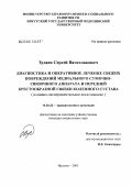 Зудаев, Сергей Вячеславович. Диагностика и оперативное лечение свежих повреждений медиального сумочно-связочного аппарата и передней крестообразной связки коленного сустава (клинико-экспериментальное исследование): дис. кандидат медицинских наук: 14.00.22 - Травматология и ортопедия. Иркутск. 2005. 195 с.