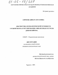 Агирбова, Динара Мугазовна. Диагностика психологической готовности студентов вуза к регулированию финансовых ресурсов домохозяйства: дис. кандидат психологических наук: 19.00.07 - Педагогическая психология. Черкесск. 2005. 162 с.