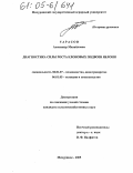 Тарасов, Александр Михайлович. Диагностика силы роста клоновых подвоев яблони: дис. кандидат сельскохозяйственных наук: 06.01.07 - Плодоводство, виноградарство. Мичуринск. 2005. 138 с.