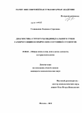 Улановская, Людмила Сергеевна. Диагностика структуры индивидуального стиля саморегуляции психических состояний студентов: дис. кандидат психологических наук: 19.00.01 - Общая психология, психология личности, история психологии. Москва. 2011. 234 с.