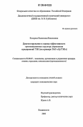 Нагорная, Валентина Николаевна. Диагностирование и оценка эффективности организационных структур управления предприятий ТЭК: на примере ЗАО "ЛуТЭК": дис. кандидат экономических наук: 08.00.05 - Экономика и управление народным хозяйством: теория управления экономическими системами; макроэкономика; экономика, организация и управление предприятиями, отраслями, комплексами; управление инновациями; региональная экономика; логистика; экономика труда. Владивосток. 2006. 178 с.