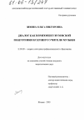 Зимина, Ольга Викторовна. Диалог как компонент вузовской подготовки будущего учителя музыки: дис. кандидат педагогических наук: 13.00.08 - Теория и методика профессионального образования. Москва. 2005. 194 с.