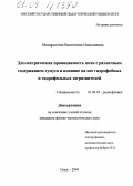 Мандрыгина, Валентина Николаевна. Диэлектрическая проницаемость почв с различным содержанием гумуса и влияние на нее гидрофобных и гидрофильных загрязнителей: дис. кандидат физико-математических наук: 01.04.03 - Радиофизика. Омск. 2004. 165 с.