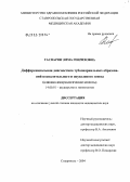 Гаспарян, Эмма Генриховна. Дифференциальная диагностика тубоовариальных образований воспалительного и опухолевого генеза (клинико-иммунологические аспекты): дис. кандидат медицинских наук: 14.00.01 - Акушерство и гинекология. Краснодар. 2004. 137 с.