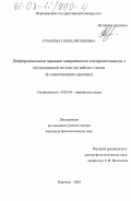 Сухарева, Елена Евгеньевна. Дифференциальные признаки завершенности и вопросительности в интонационной системе английского языка: В сопоставлении с русским: дис. кандидат филологических наук: 10.02.04 - Германские языки. Воронеж. 2003. 179 с.