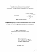 Грибов, Александр Сергеевич. Дифференциация ответственности за экономические преступления в России, ФРГ и США: сравнительно-правовое исследование: дис. кандидат юридических наук: 12.00.08 - Уголовное право и криминология; уголовно-исполнительное право. Ярославль. 2011. 225 с.