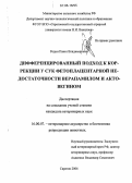 Родин, Павел Владимирович. Дифференцированный подход к коррекции у сук фетоплацентарной недостаточности верапамилом и актовегином: дис. кандидат ветеринарных наук: 16.00.07 - Ветеринарное акушерство и биотехника репродукции животных. Саратов. 2006. 74 с.