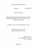 Турик, Наталья Викторовна. Динамические магнитные и магнитоупругие свойства аморфных металлических проволок состава Fe75Si10B15 и лент состава Fe64Co21B15: дис. кандидат физико-математических наук: 01.04.07 - Физика конденсированного состояния. Иркутск. 2009. 163 с.