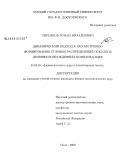 Хирьянов, Роман Михайлович. Динамический подход к рассмотрению формирования угловых распределений осколков деления возбужденных компаунд-ядер: дис. кандидат физико-математических наук: 01.04.16 - Физика атомного ядра и элементарных частиц. Омск. 2009. 111 с.