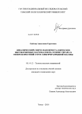 Сайгаш, Анастасия Сергеевна. Динамический синтез нанокристаллических высокотвердых материалов на основе титана в гиперскоростной струе электроразрядной плазмы: дис. кандидат технических наук: 05.14.12 - Техника высоких напряжений. Томск. 2010. 208 с.