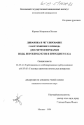 Карими Мазрашахи Хассан. Динамика и регулирование газотурбинного привода для систем перекачки воды, жидких нефтепродуктов и природного газа: дис. кандидат технических наук: 05.04.12 - Турбомашины и комбинированные турбоустановки. Москва. 1999. 133 с.