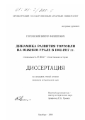 Глуховский, Виктор Филиппович. Динамика развития торговли на Южном Урале в 1861-1917 гг.: дис. кандидат исторических наук: 07.00.02 - Отечественная история. Оренбург. 1999. 249 с.