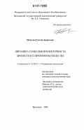 Мазилова, Галина Борисовна. Динамика социальной идентичности личности в современном обществе: дис. кандидат психологических наук: 19.00.05 - Социальная психология. Ярославль. 2006. 203 с.