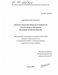 Хамагаева, Елена Тимуровна. Динамика социальной мобильности специалистов системы высшего образования: На примере республики Бурятия: дис. кандидат социологических наук: 22.00.04 - Социальная структура, социальные институты и процессы. Москва. 2005. 160 с.