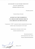 Осипенко  Кирилл  Олегович. Договор об осуществлении прав участников хозяйственных обществ в российском и английском праве: дис. кандидат наук: 12.00.03 - Гражданское право; предпринимательское право; семейное право; международное частное право. ФГБОУ ВО «Московский государственный университет имени М.В. Ломоносова». 2015. 190 с.