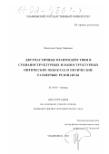 Идиатуллов, Тимур Тофикович. Двухчастичные взаимодействия в субнаноструктурных и наноструктурных оптических объектах и оптические размерные резонансы: дис. кандидат физико-математических наук: 01.04.05 - Оптика. Ульяновск. 2001. 110 с.