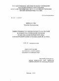 Бикмасова, Татьяна Анатольевна. Эффективность и безопасность базисной и симптоматической терапии будесонидом/формотеролом неконтролируемой бронхиальной астмы: дис. кандидат медицинских наук: 14.01.25 - Пульмонология. Москва. 2010. 118 с.