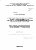 Кочьян, Гаянэ Агоповна. Эффективность воспроизводственных процессов в промышленном плодоводстве на основе оптимизации их структурных элементов: по материалам Краснодарского края: дис. кандидат экономических наук: 08.00.05 - Экономика и управление народным хозяйством: теория управления экономическими системами; макроэкономика; экономика, организация и управление предприятиями, отраслями, комплексами; управление инновациями; региональная экономика; логистика; экономика труда. Краснодар. 2010. 166 с.