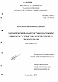 Первушина, Евгения Михайловна. Экологический анализ летнего населения рукокрылых (Chiroptera, Vespertilionidae) Среднего Урала: дис. кандидат биологических наук: 03.00.16 - Экология. Екатеринбург. 2005. 151 с.