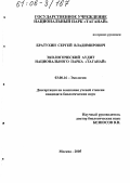 Братухин, Сергей Владимирович. Экологический аудит национального парка "Таганай": дис. кандидат биологических наук: 03.00.16 - Экология. Москва. 2005. 182 с.