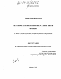 Комина, Елена Николаевна. Экологическое образование в начальной школе Франции: дис. кандидат педагогических наук: 13.00.01 - Общая педагогика, история педагогики и образования. Москва. 2004. 167 с.