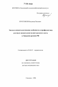 Кротенков, Владимир Павлович. Эколого-эпизоотологические особенности и профилактика легочных нематодозов мелкого рогатого скота в Западном регионе РФ: дис. доктор ветеринарных наук: 03.00.19 - Паразитология. Смоленск. 2006. 413 с.