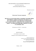 Подчасова Татьяна Андреевна. Эколого-геологические особенности природных биоминеральных комплексов в пределах исследованных охраняемых территорий Восточно-Сихотэ-Алинского вулканического пояса, Телецкой и Пшекиш-Тырныаузской разломных зон: дис. кандидат наук: 25.00.36 - Геоэкология. ФГБОУ ВО «Московский государственный университет имени М.В. Ломоносова». 2021. 168 с.