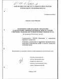 Уракова, Саида Юрьевна. Экономический механизм управления сельскохозяйственным производством на основе совершенствования внутрифирменных рынков труда: На материалах Республики Адыгея: дис. кандидат экономических наук: 08.00.05 - Экономика и управление народным хозяйством: теория управления экономическими системами; макроэкономика; экономика, организация и управление предприятиями, отраслями, комплексами; управление инновациями; региональная экономика; логистика; экономика труда. Майкоп. 2003. 164 с.