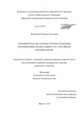 Ивановская, Екатерина Анатольевна. Экономическое обоснование системы управления дочерними обществами холдинга ОАО "Российские железные дороги": дис. кандидат наук: 08.00.05 - Экономика и управление народным хозяйством: теория управления экономическими системами; макроэкономика; экономика, организация и управление предприятиями, отраслями, комплексами; управление инновациями; региональная экономика; логистика; экономика труда. Иркутск. 2014. 127 с.