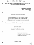 Чуринова, Ирина Александровна. Экономико-статистическая методология составления рейтинга страховых компаний: дис. кандидат экономических наук: 08.00.12 - Бухгалтерский учет, статистика. Москва. 2004. 196 с.