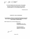 Брынских, Галина Тимофеевна. Экспериментальное исследование возможности коррекции глицином кардиотоксических эффектов противоопухолевых антибиотиков: дис. кандидат биологических наук: 14.00.25 - Фармакология, клиническая фармакология. Купавна. 2005. 145 с.