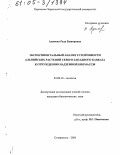 Аджиева, Рада Башировна. Экспериментальный анализ устойчивости альпийских растений Северо-Западного Кавказа к отчуждению надземной биомассы: дис. кандидат биологических наук: 03.00.16 - Экология. Ставрополь. 2005. 105 с.