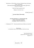 Луговцов Михаил Максимович. Электоральный протест в современной России: сущность, проявления, динамика (на примере Свердловской области): дис. кандидат наук: 00.00.00 - Другие cпециальности. ФГАОУ ВО «Уральский федеральный университет имени первого Президента России Б.Н. Ельцина». 2024. 163 с.